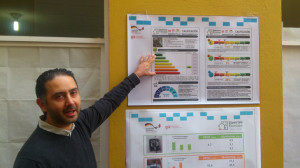 Bekannte Energieverbrauchstabellen in Mexiko