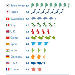 Earth Overshoot Day 2016