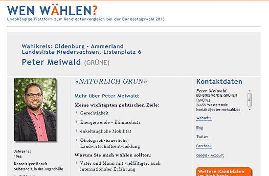 Kandidatencheck: WEN WÄHLEN?