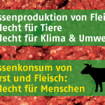 Grüne Position Agrar- und Landwirtschaftspolitik